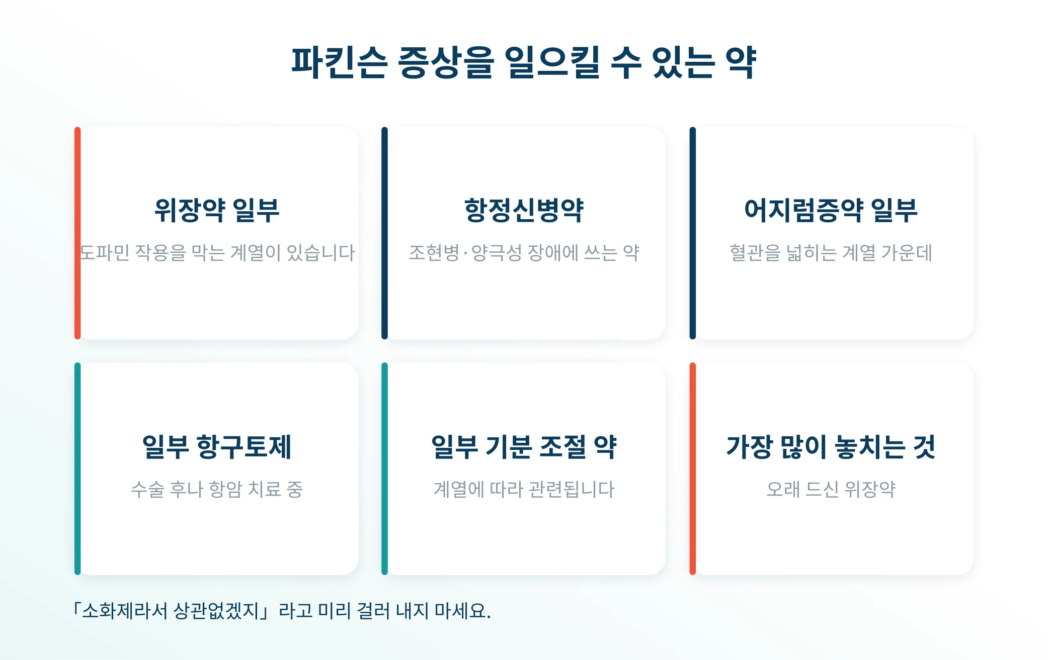 파킨슨 증상을 일으킬 수 있는 약의 종류