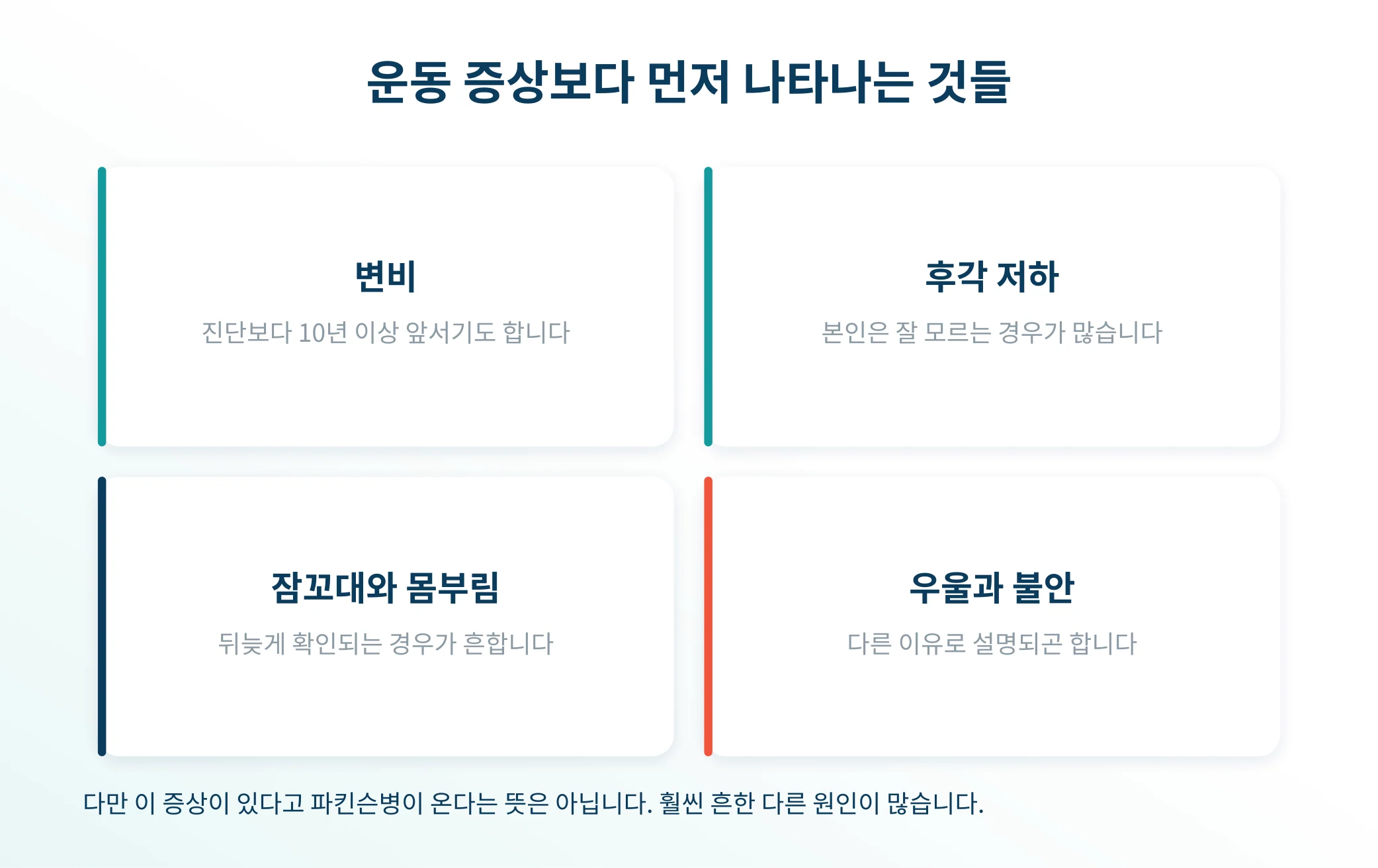 운동 증상보다 먼저 나타나는 증상들