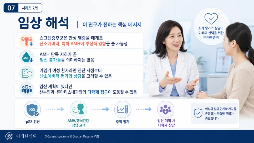 여러 연구를 종합한 결론