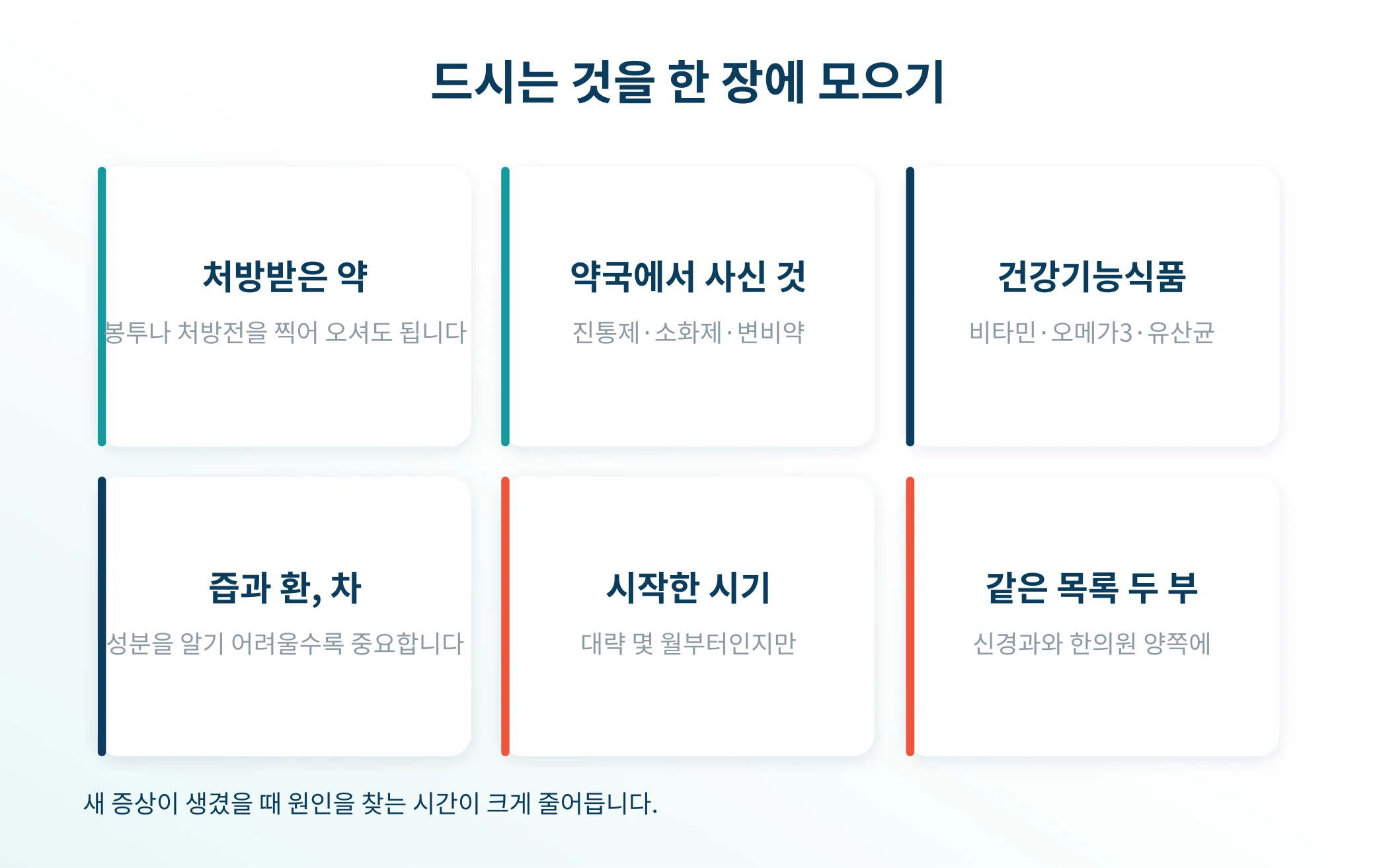 드시는 것을 한 장에 모으는 방법