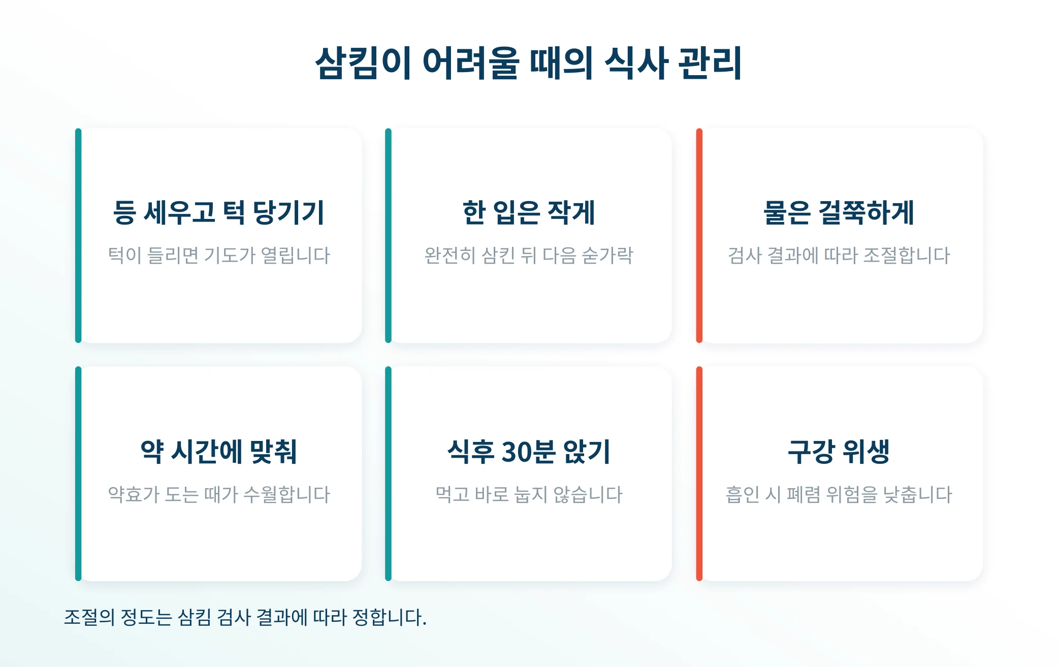 삼킴 곤란이 있을 때의 식사 관리 방법을 정리한 안내 이미지