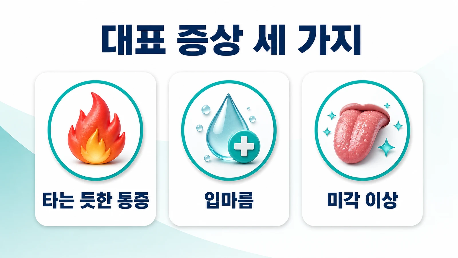 구강작열감증후군 대표 증상 세 가지 — 타는 듯한 통증·입마름·미각 이상