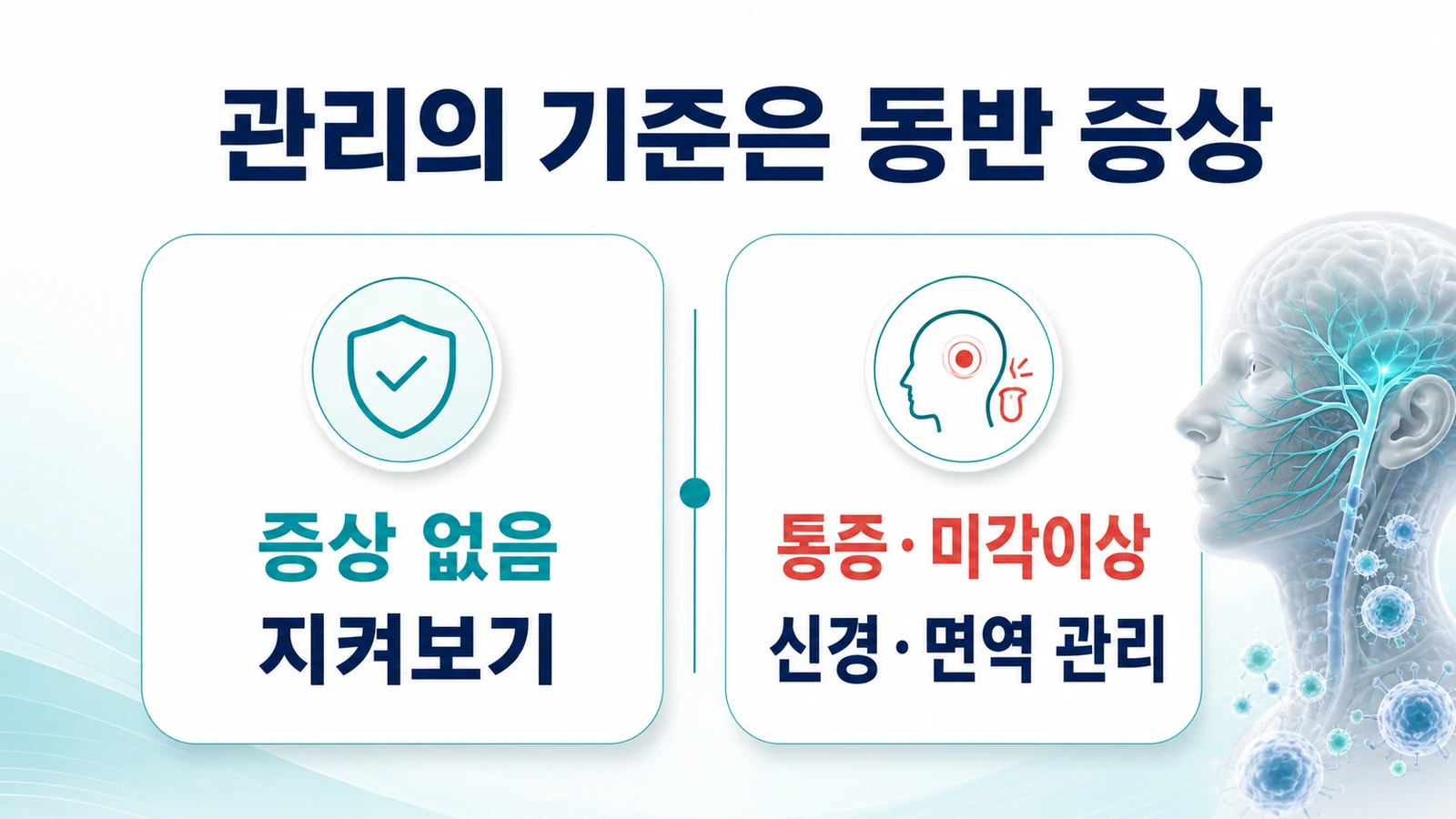관리의 기준은 동반 증상