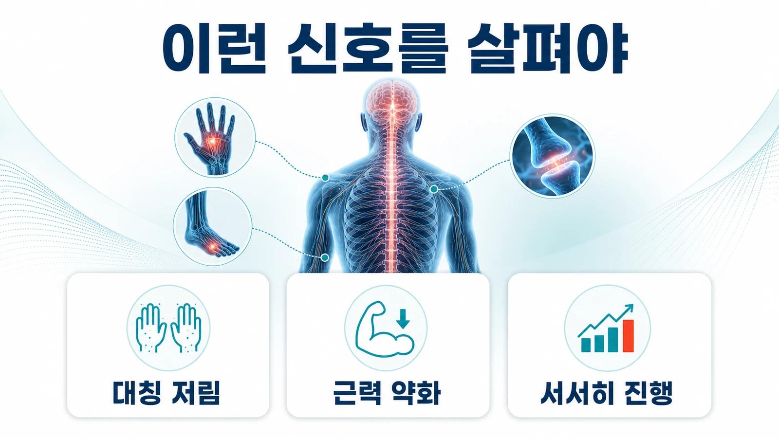 손발 저림·힘 빠짐이 서서히 진행할 때