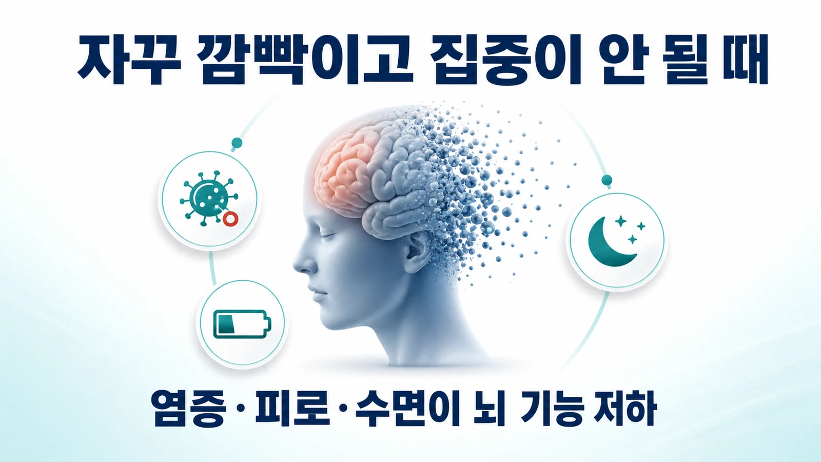 자꾸 깜빡이고 집중이 안 될 때