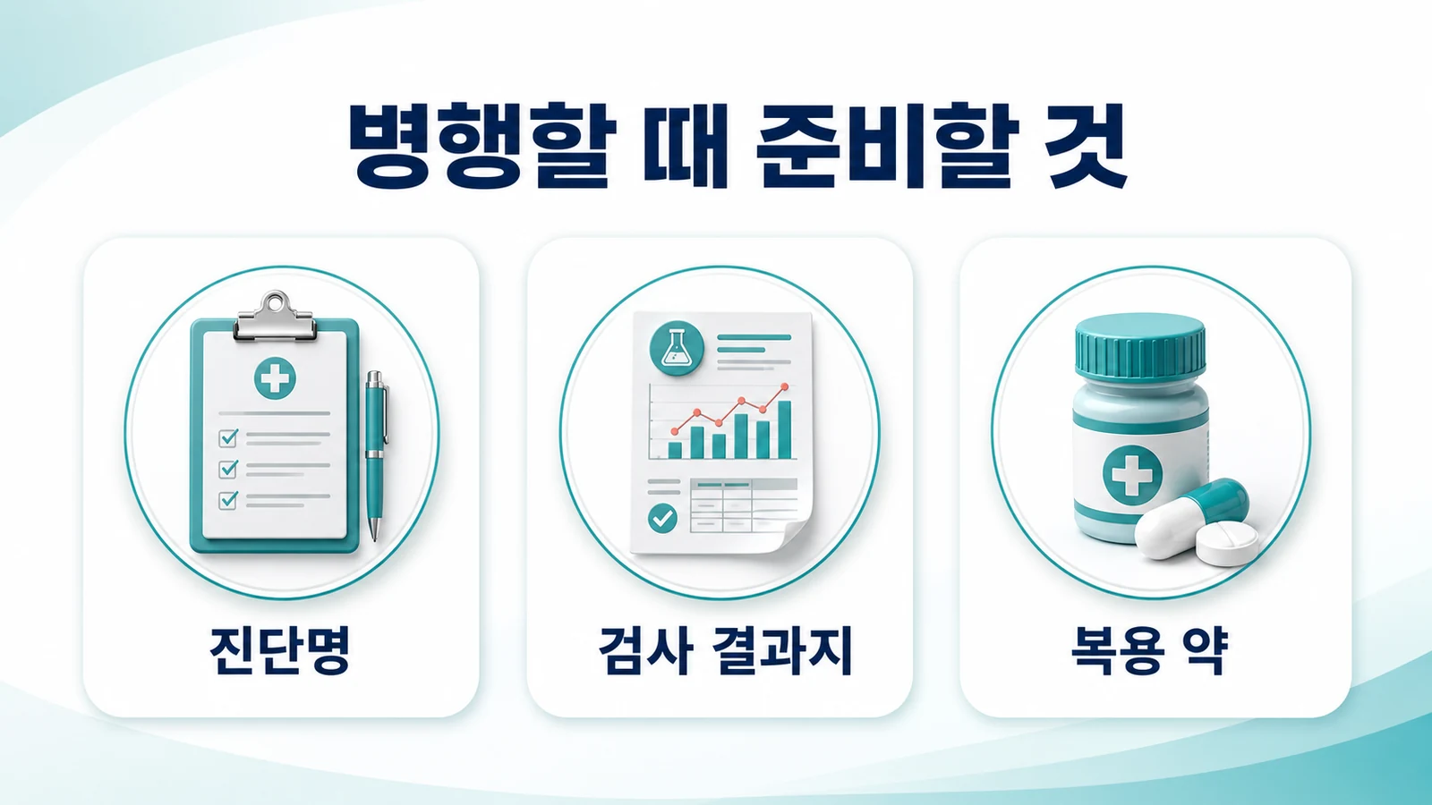 병행할 때 준비할 것