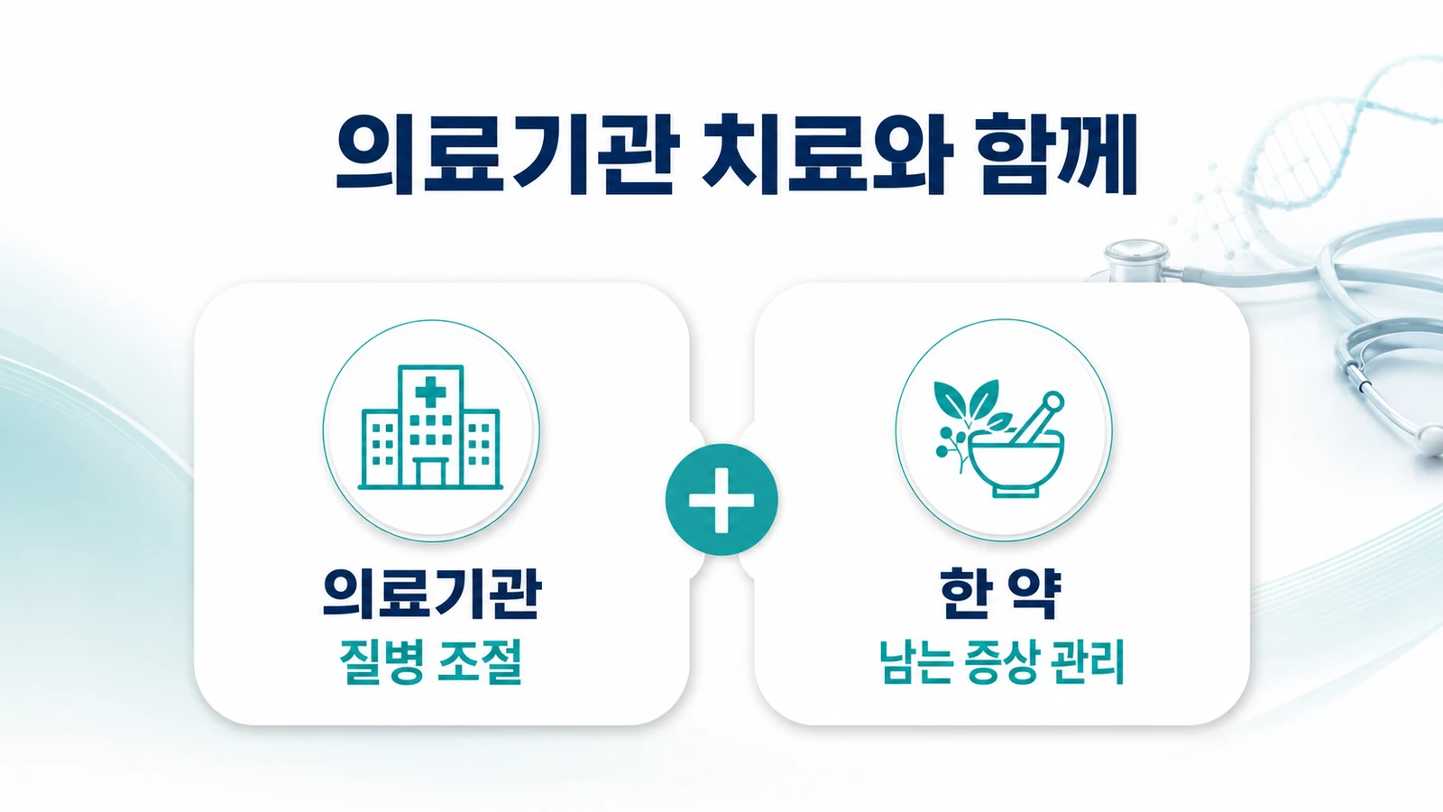의료기관 치료와 함께