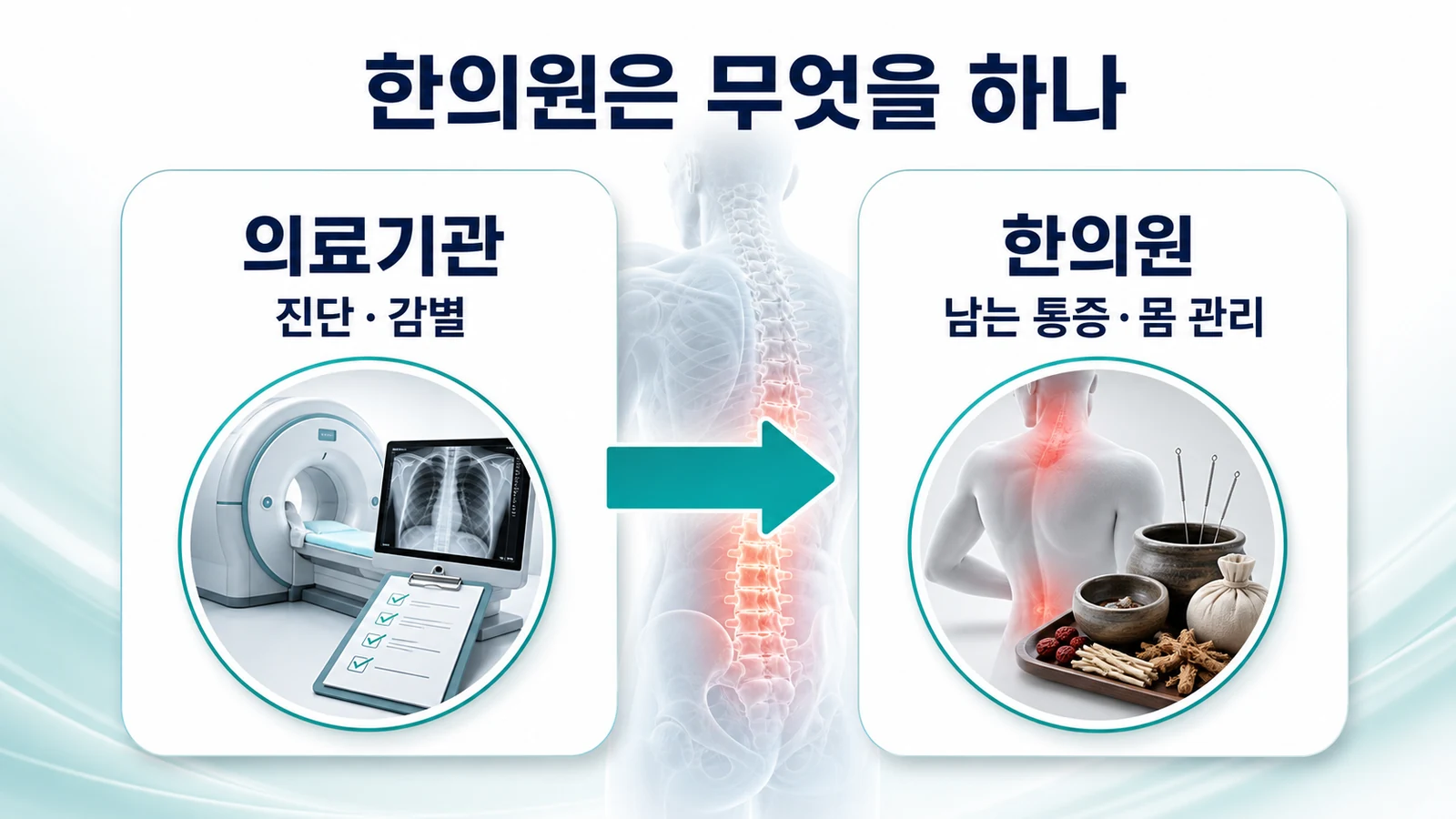 인천 지속특발안면통 한의원의 접근