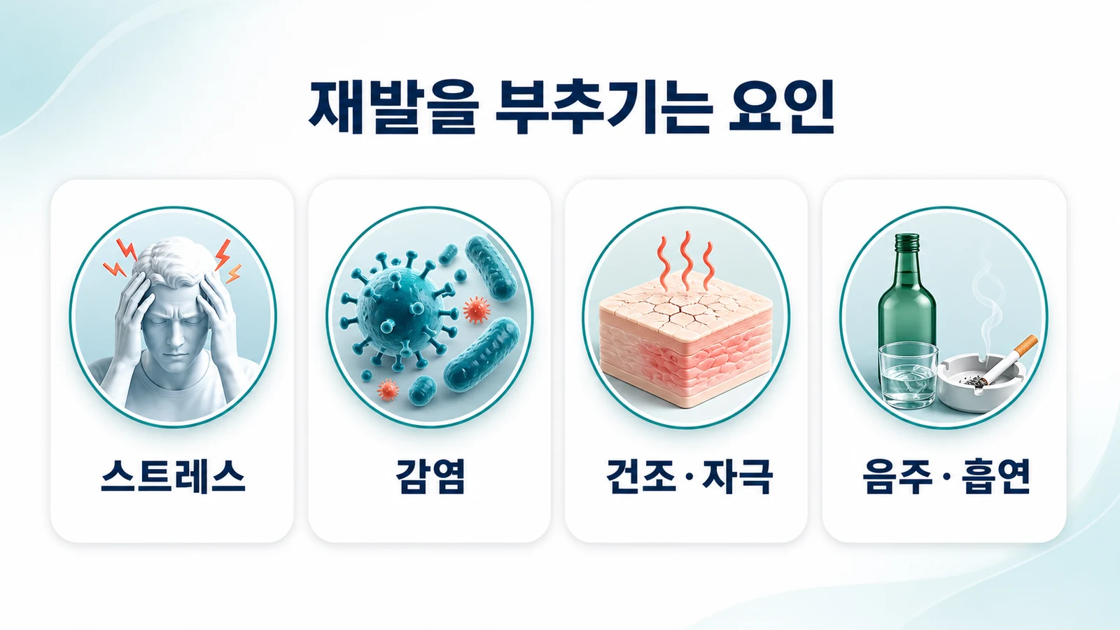 붉은 각질 판이 반복될 때