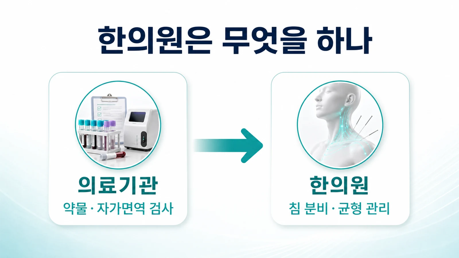 인천 입에서 짠맛 한의원의 접근