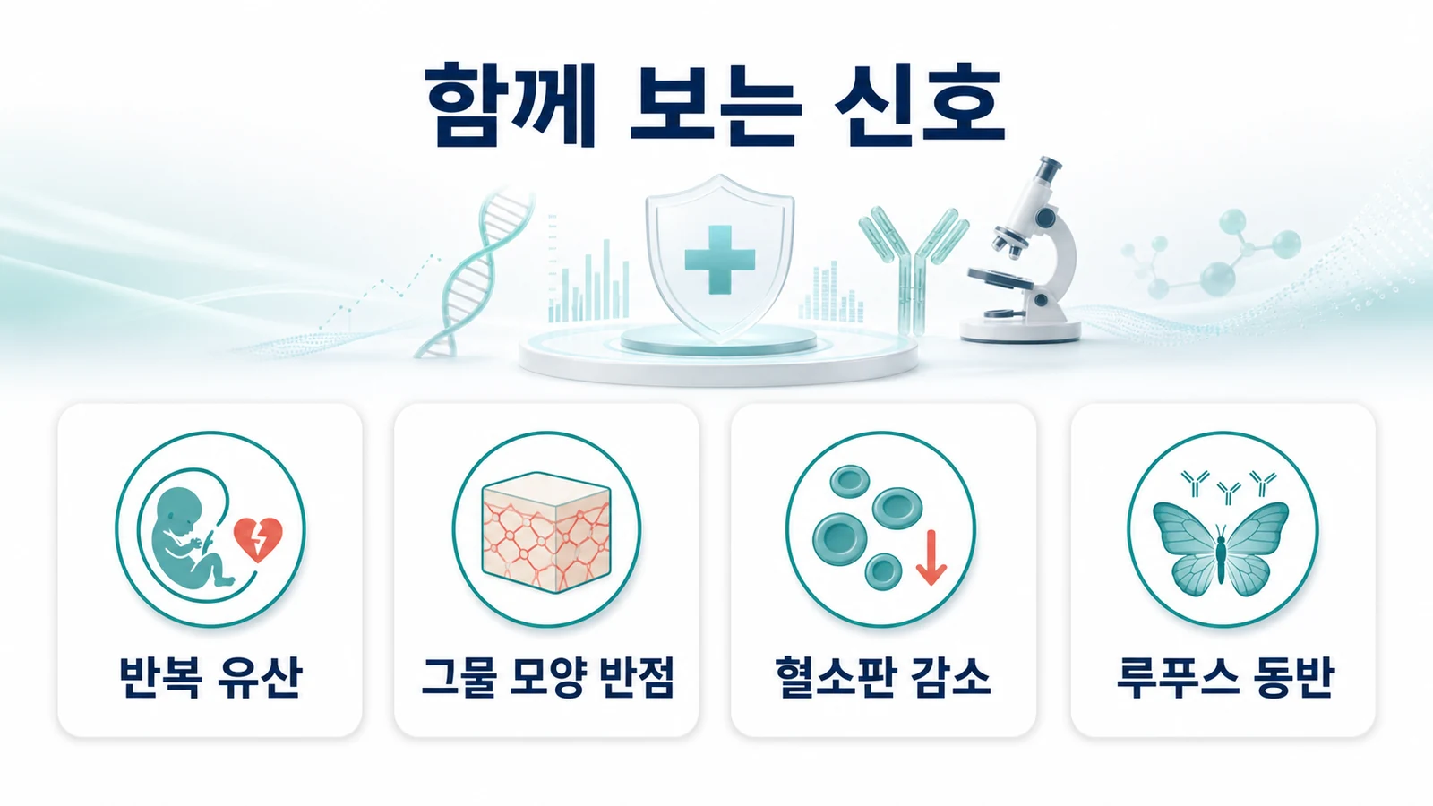 항인지질항체증후군을 의심해야 할 때