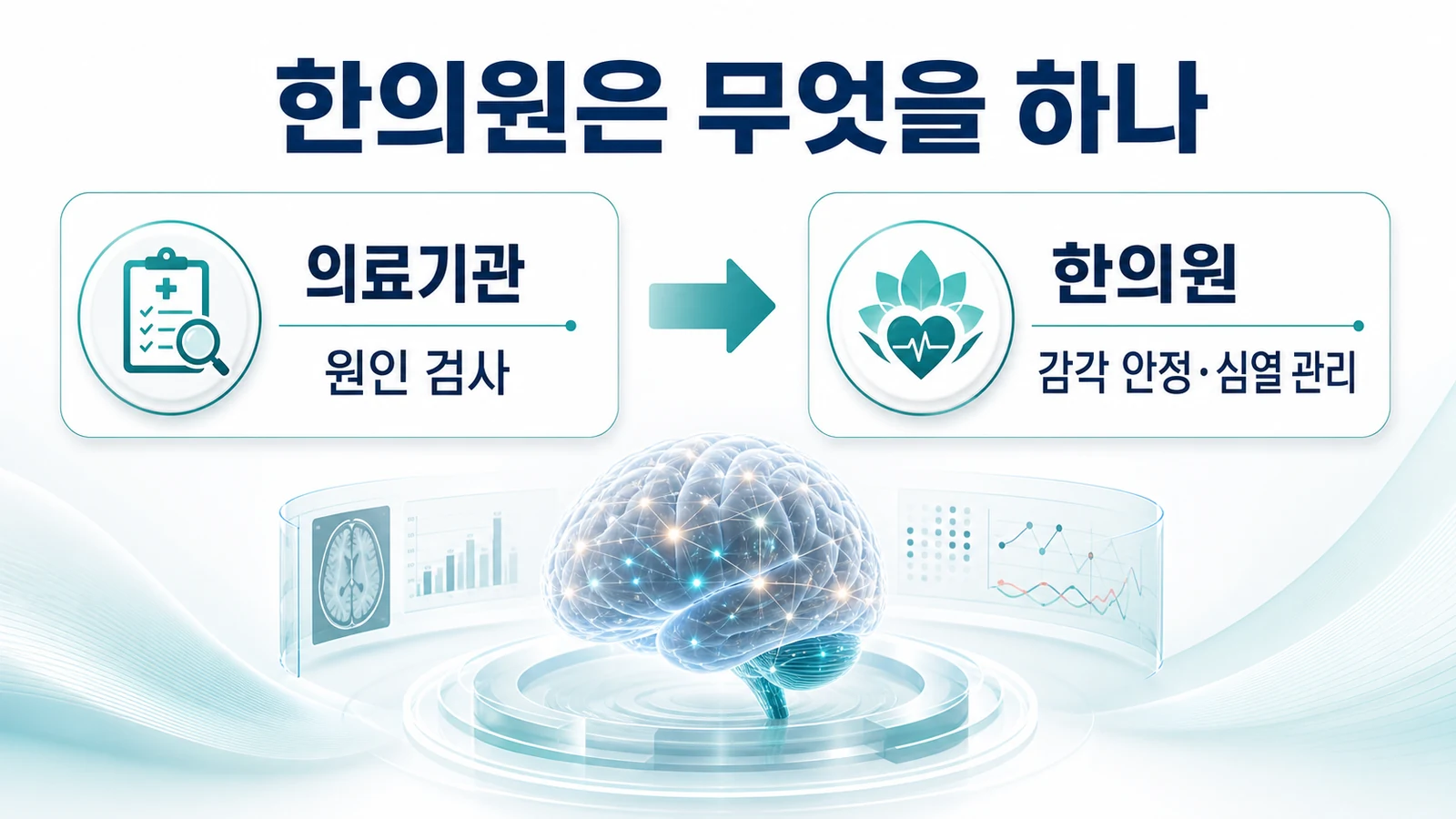 인천 혀 끝 통증 한의원의 접근