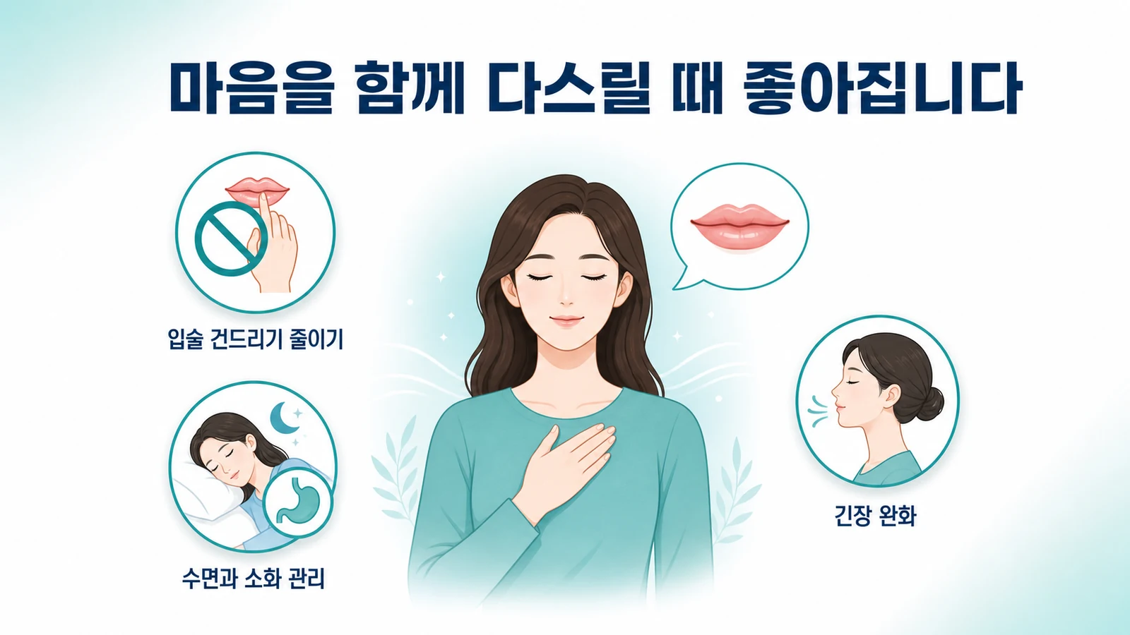 습관 줄이기, 긴장 완화, 수면과 소화 관리로 입술이 함께 좋아지는 접근을 나타낸 그림