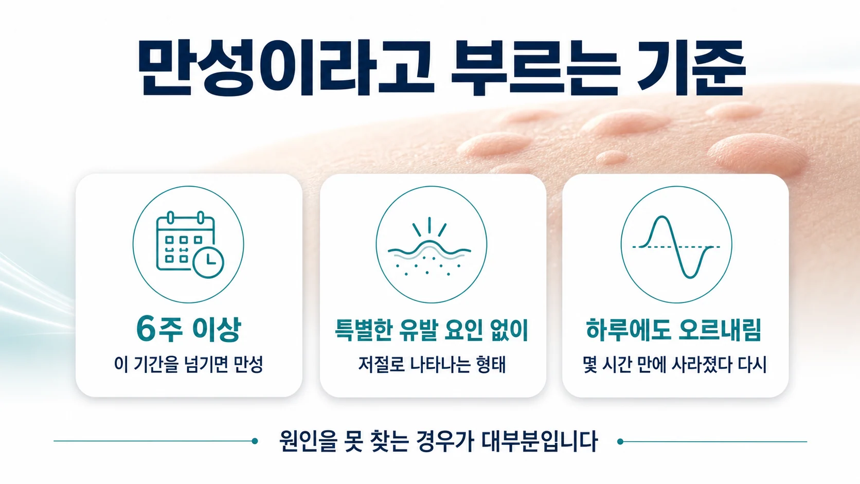 만성 두드러기의 정의와 특징을 정리한 이미지
