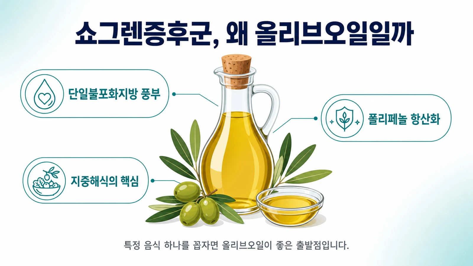 쇼그렌증후군, 왜 올리브오일일까