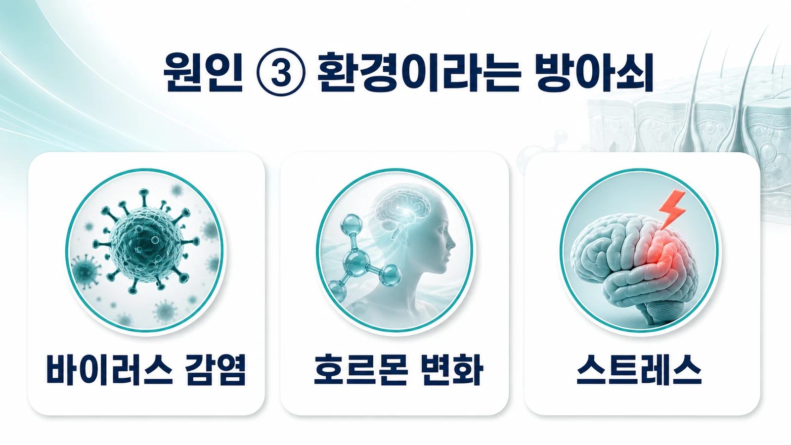 원인 ③ 환경 방아쇠 — 바이러스 감염·호르몬·스트레스