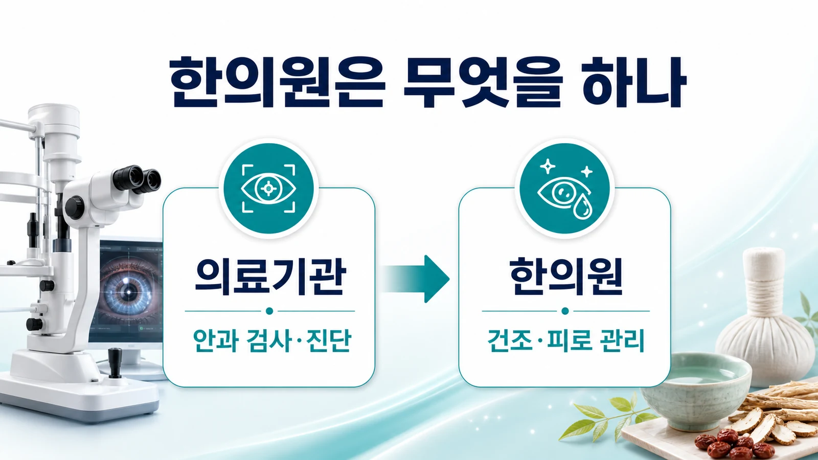 송도 안구건조증 한의원의 접근
