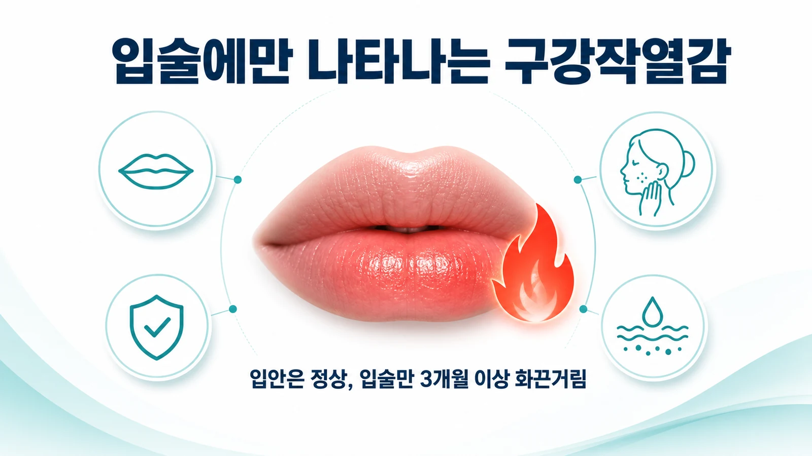 입술에만 나타나는 구강작열감