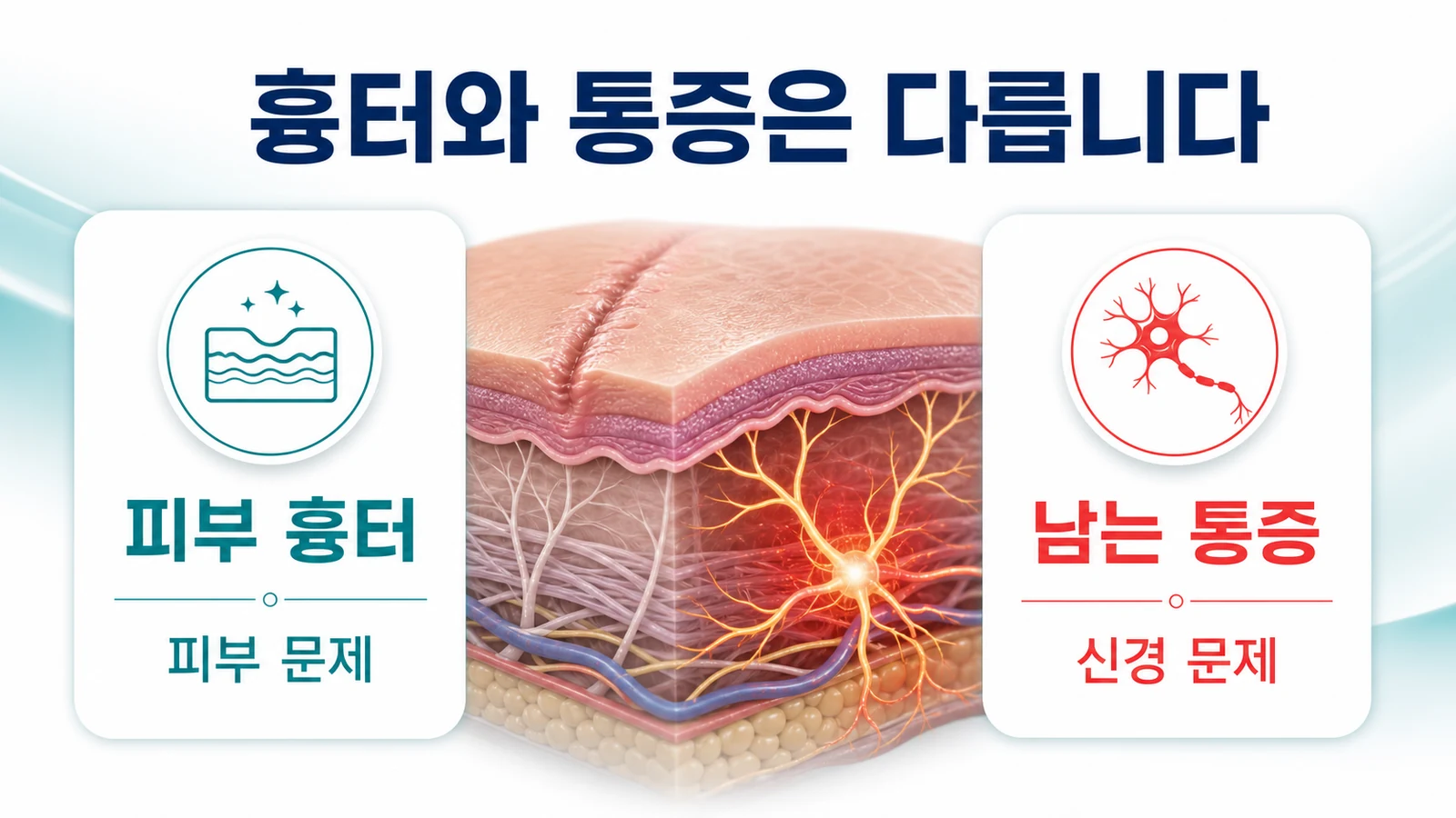 흉터 자리가 계속 아프고 저릴 때
