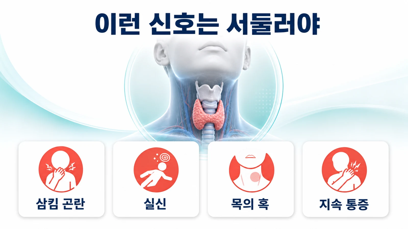 침·음식 넘길 때 통증이 올 때