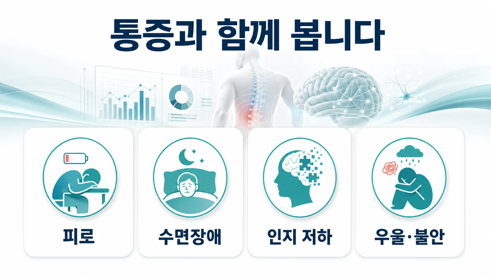 온몸이 3개월 넘게 아플 때