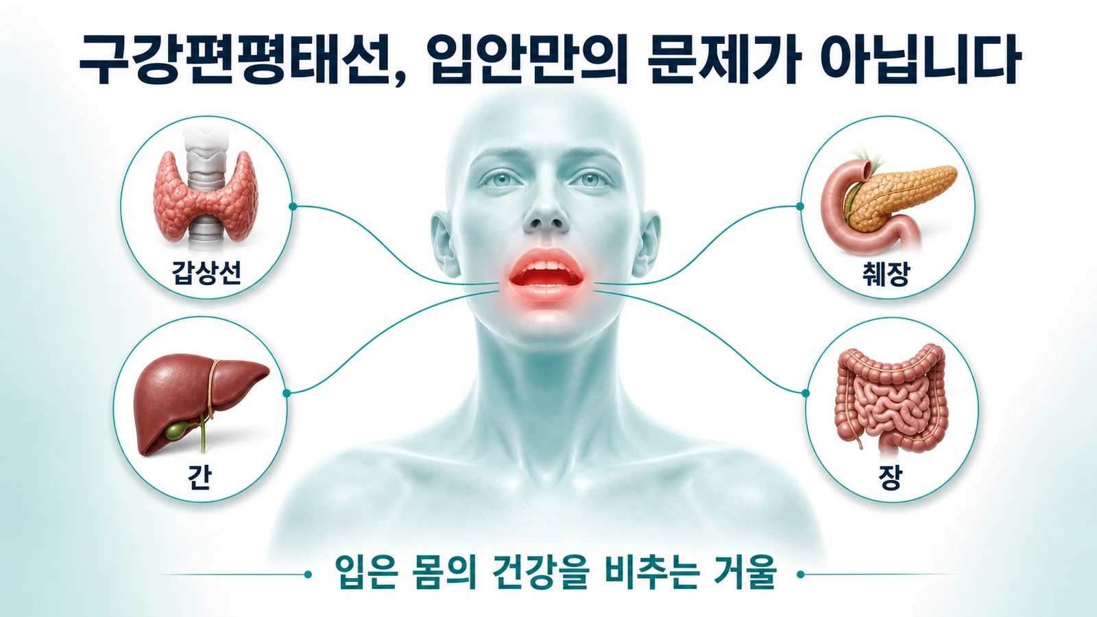 구강편평태선 치료, 입안 증상만 보면 놓치는 전신 질환이 있습니다